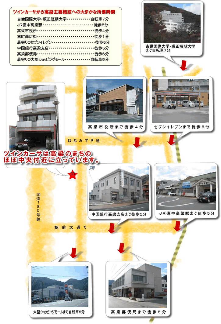 高梁のマンション　吉備国際大学までの距離